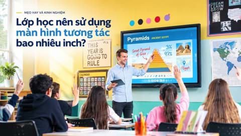 Lớp học nên sử dụng màn hình tương tác bao nhiêu inch?