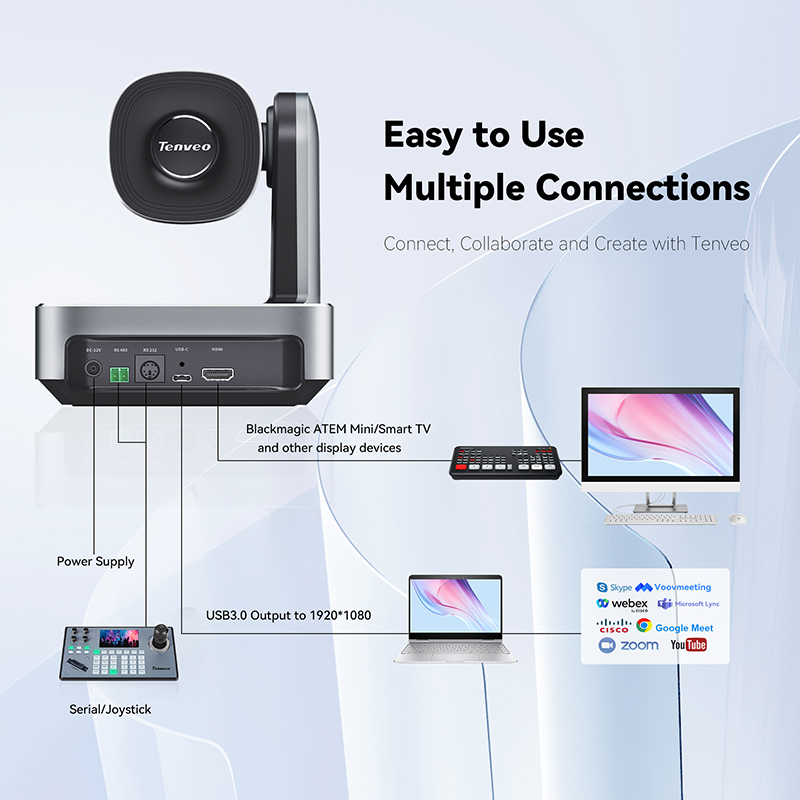 Camera PTZ Tenveo TEVO-VL11H – Camera hội nghị USB/HDMI PTZ 10X Optical Zoom, Full HD 1080p